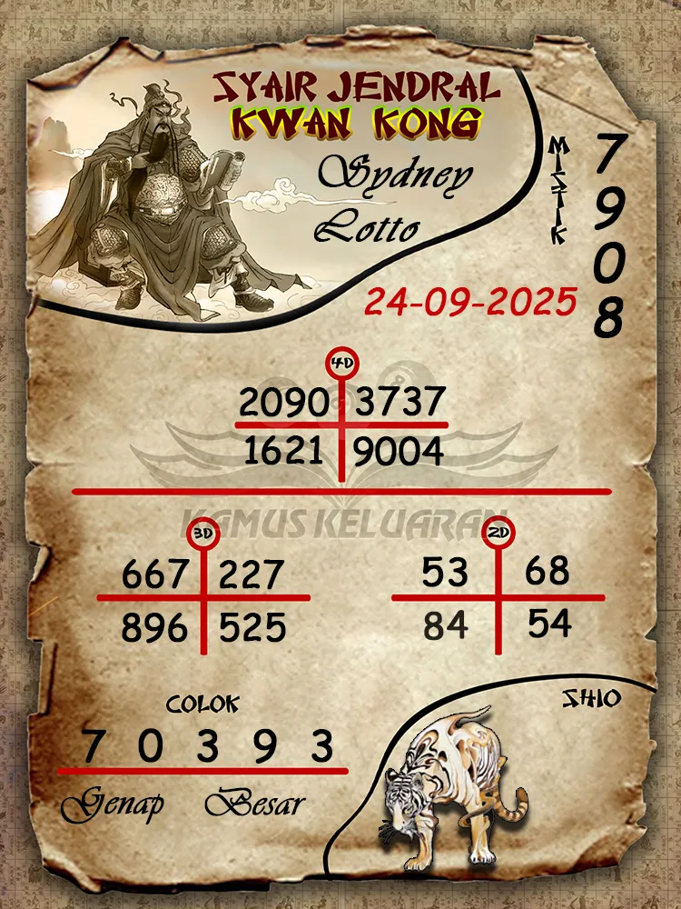 syair jendral kwan kong Sydney Lotto 24 09 2025