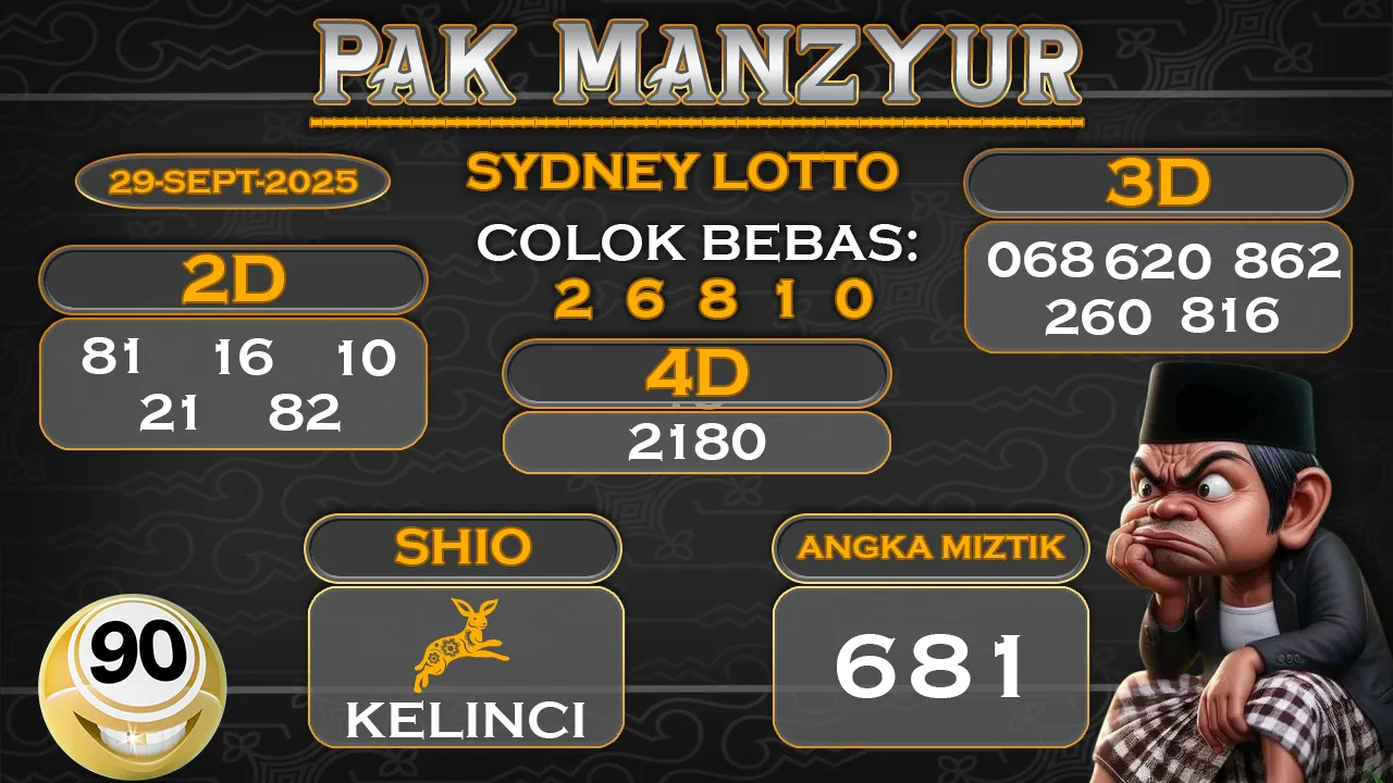 syair Pak Manzyur Sydney Lotto 29 09 2025