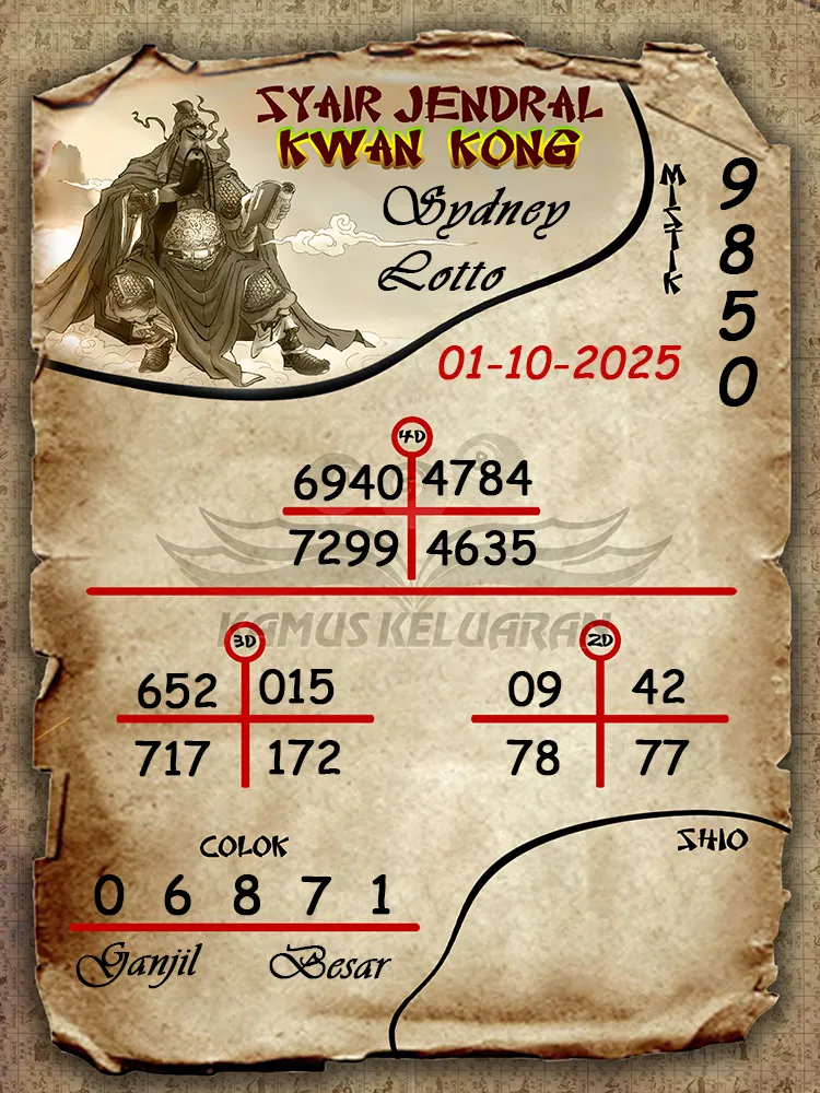 Syair jendral kwan kong Sydney Lotto 01 10 2025