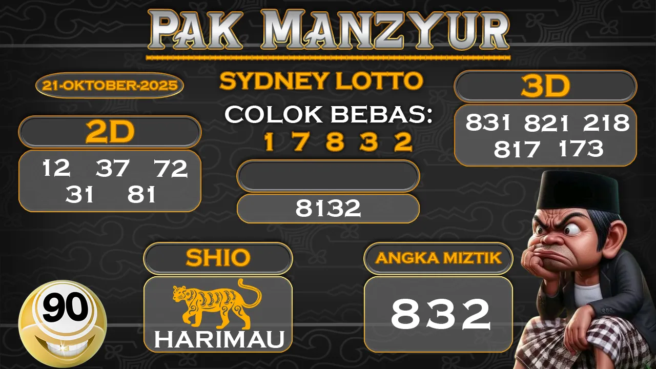 Syair pak manzyur sydney lotto 21 10 2025