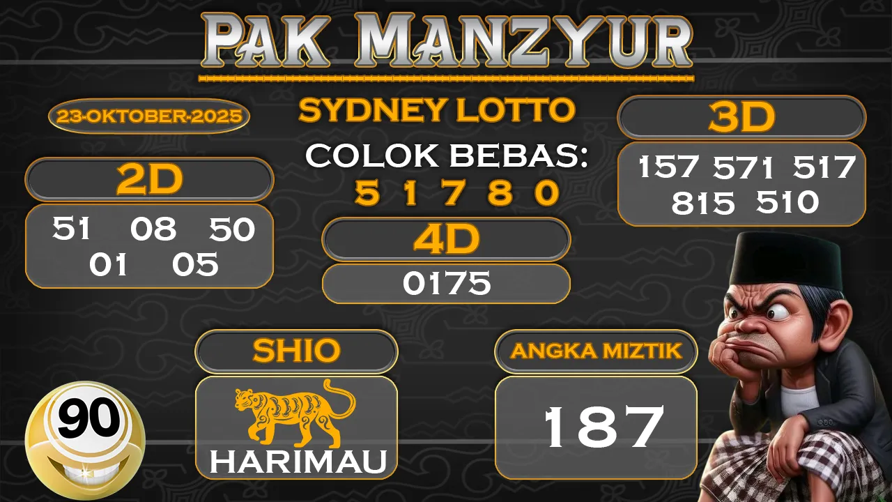 Syair pak manzyur sydney lotto 23 10 2025