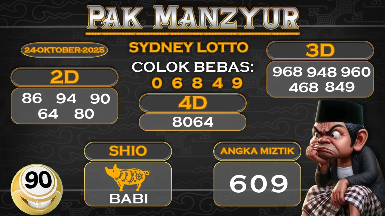 Syair pak manzyur sydney lotto 24 10 2025