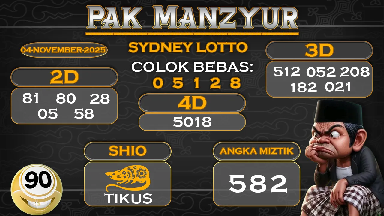Syair pak manzyur sydney lotto 04 11 2025