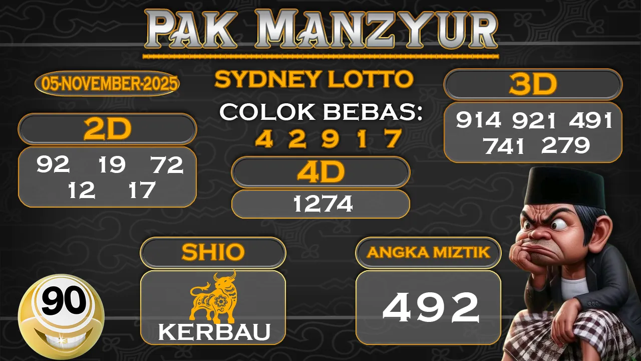 Syair pak manzyur sydney lotto 05 11 2025
