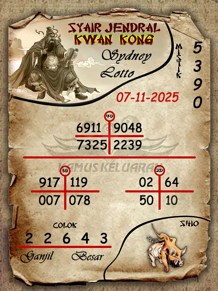 Syair Jendral Kwan Kong Sydney Lotto 07 11 2025