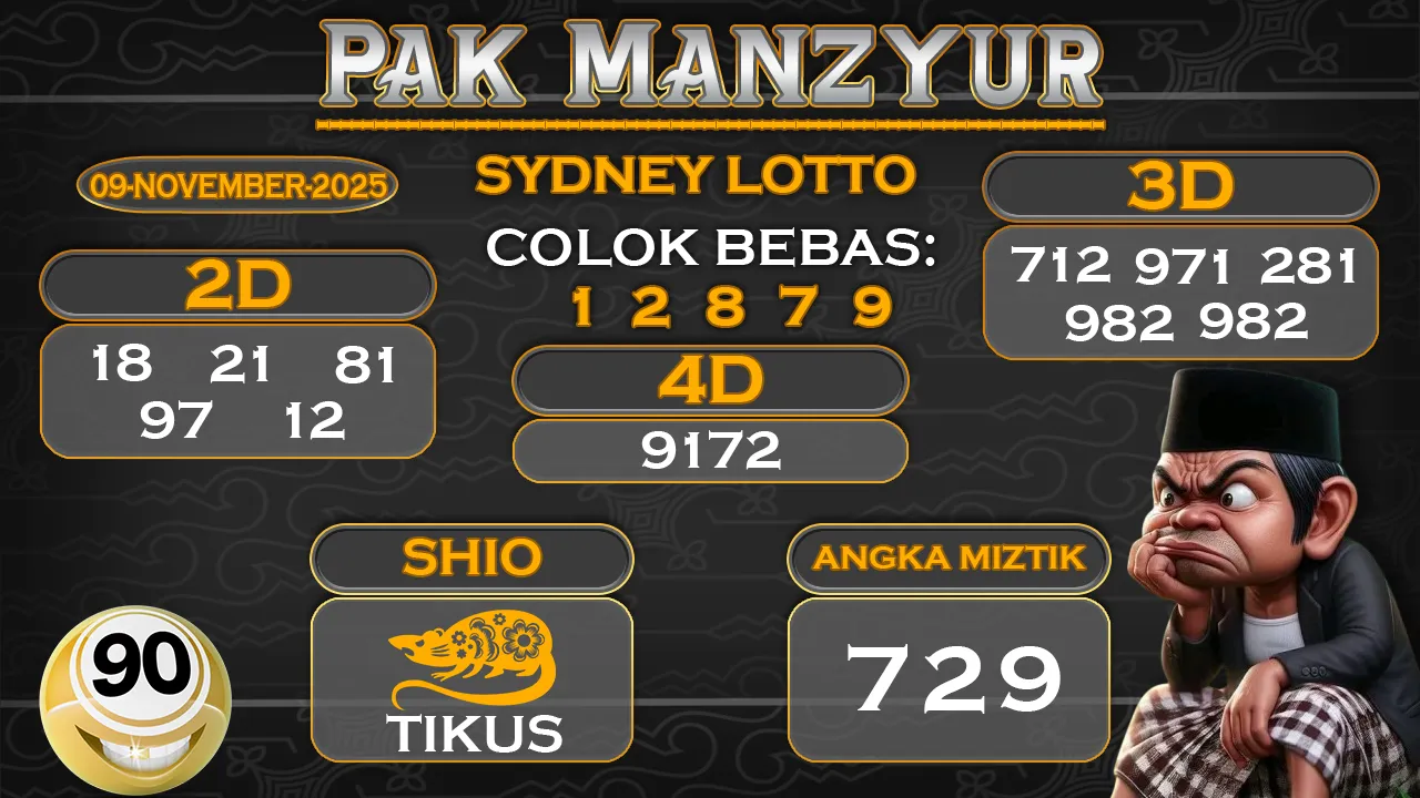 Syair pak manzyur sydney lotto 09 11 2025