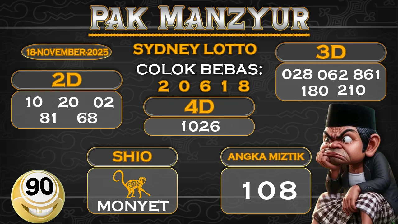 Syair pak manzyur sydney lotto 18 11 2025