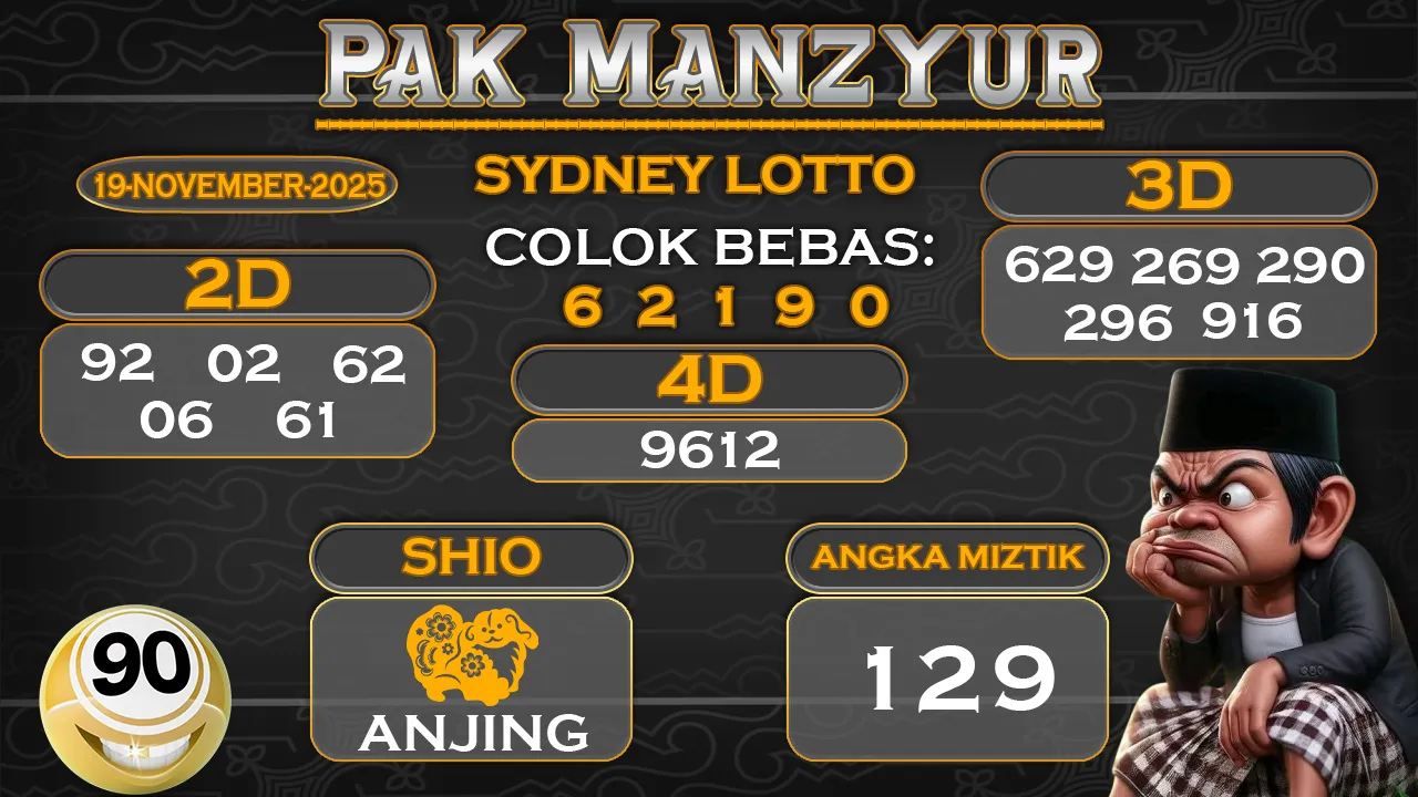 Syair pak manzyur sydney lotto 19 11 2025