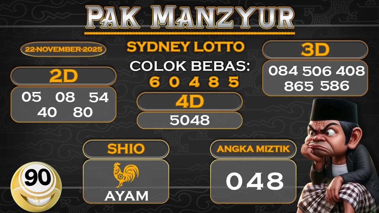 Syair pak manzyur sydney lotto 22 11 2025