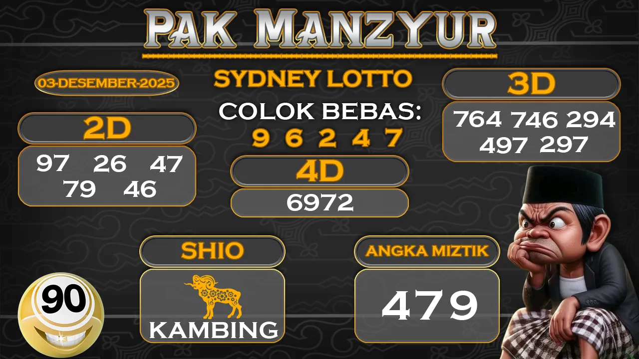 Syair pak manzyur sydney lotto 03 12 2025