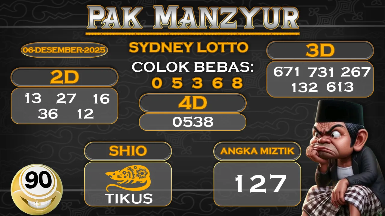 Syair pak manzyur sydney lotto 06 12 2025