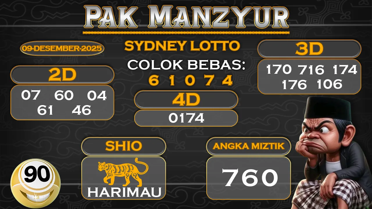 Syair pak manzyur sydney lotto 09 12 2025