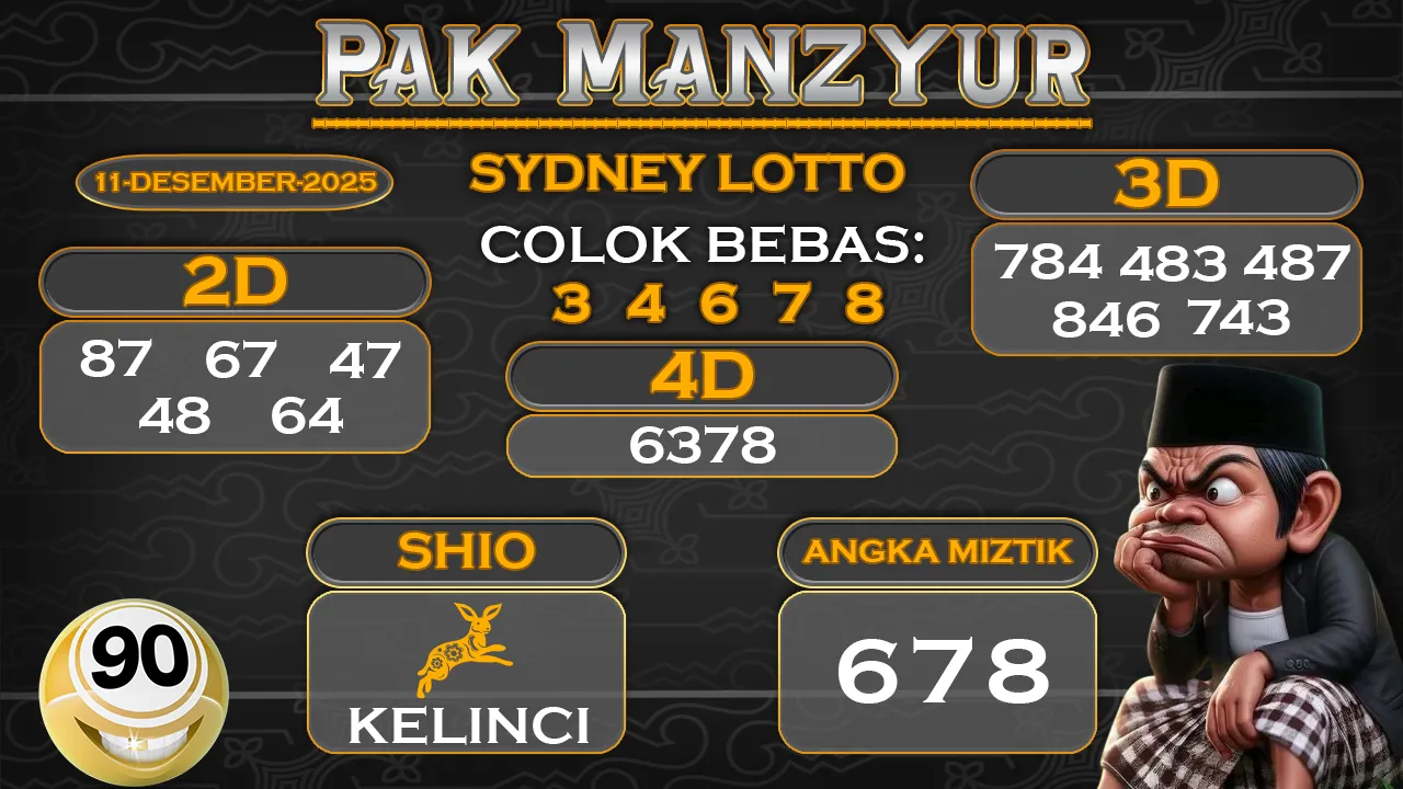 Syair pak manzyur sydney lotto 11 12 2025