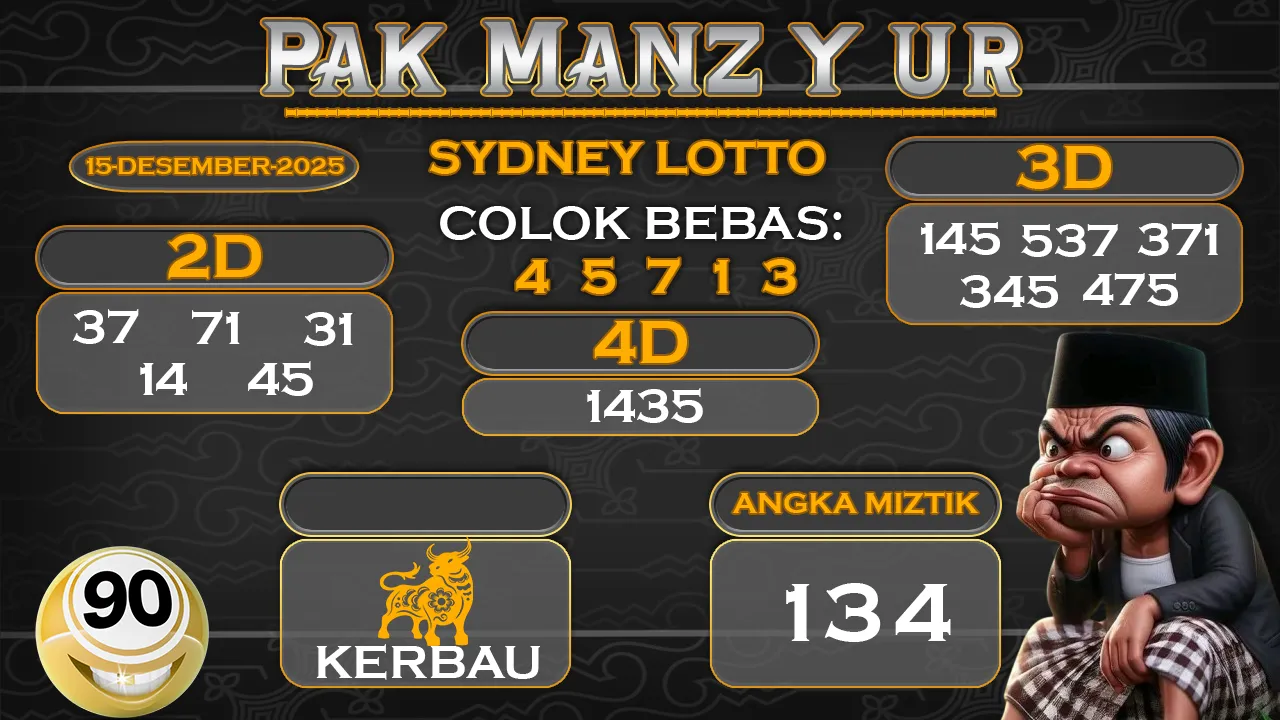 Syair pak manzyur sydney lotto 15 12 2025
