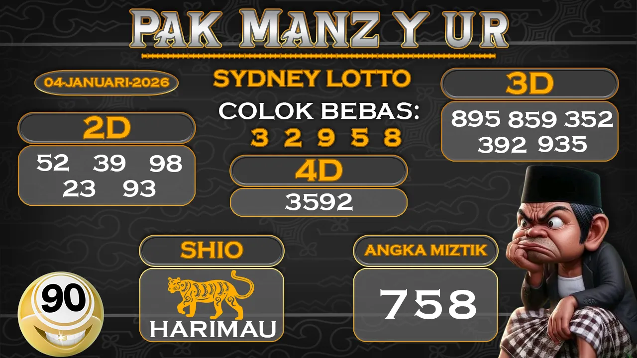 Syair pak manzyur sydney lotto 04 01 2026