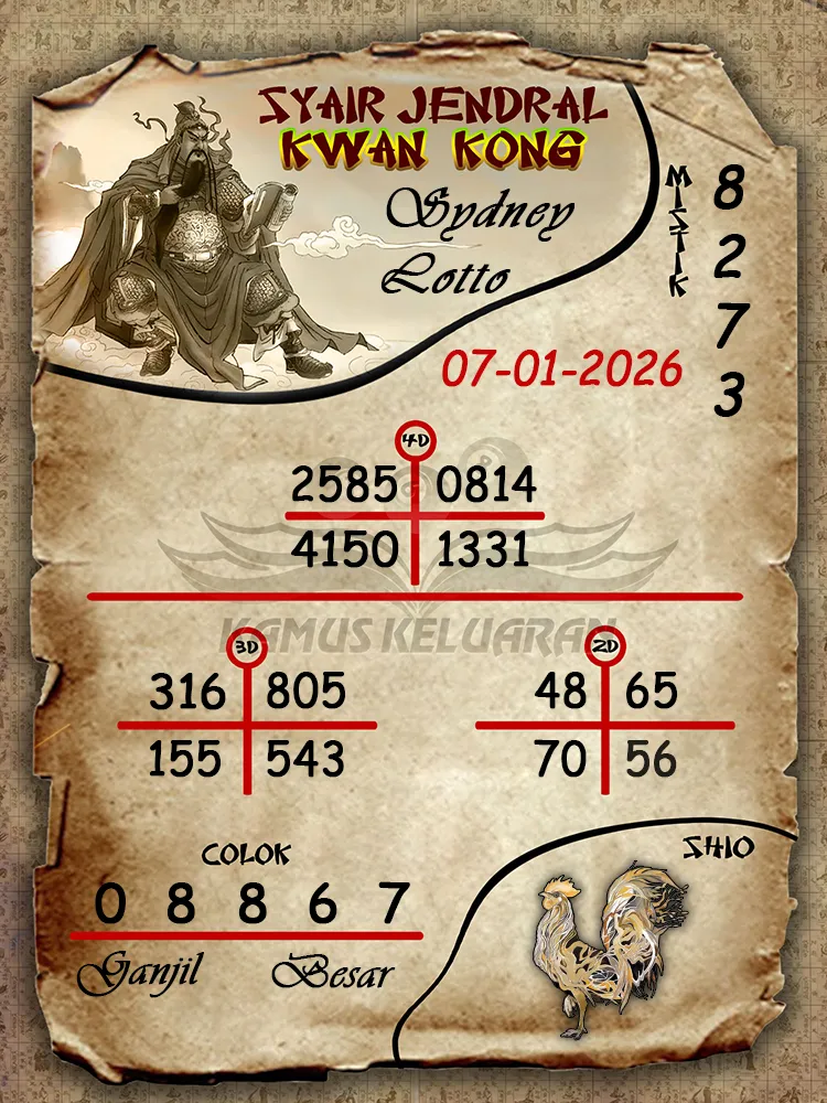 Syair Jendral Kwan Kong Sydney Lotto 07 01 2026