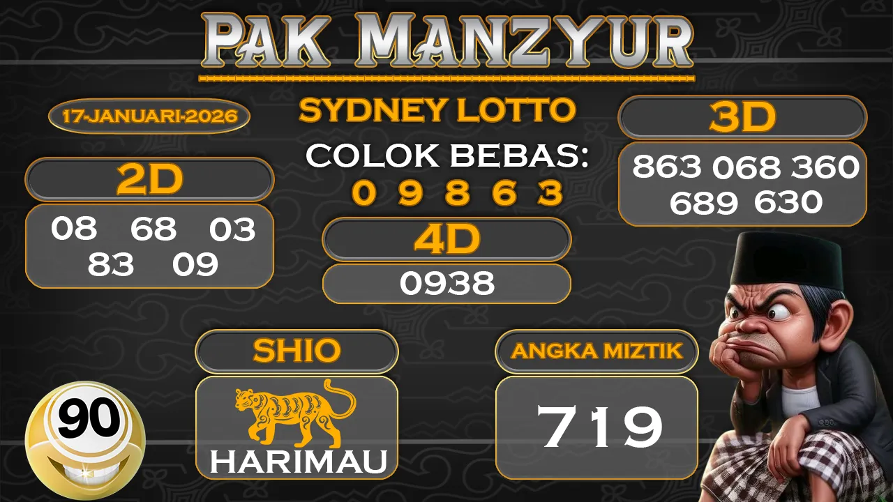 Syair pak manzyur sydney lotto 17 01 2026