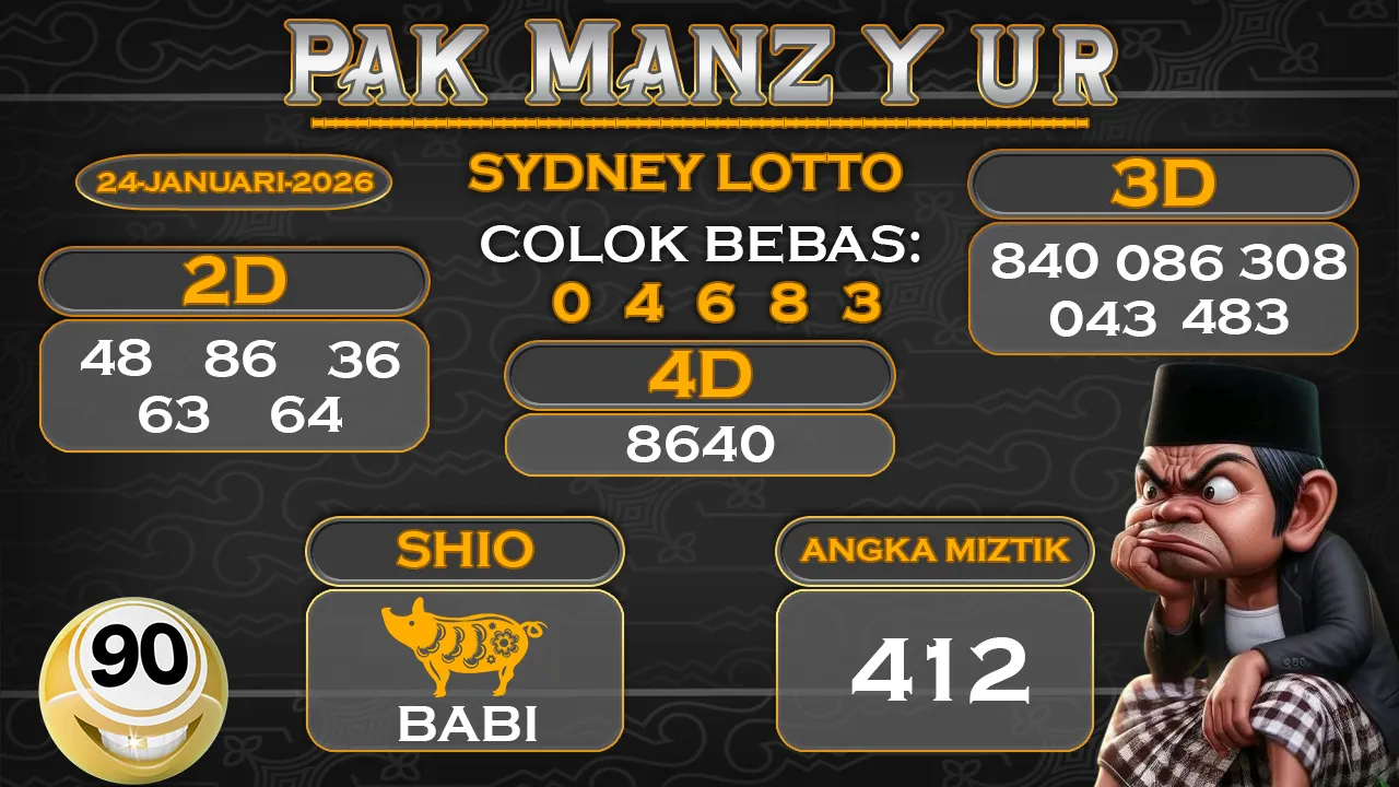 Syair pak manzyur sydney lotto 24 01 2026