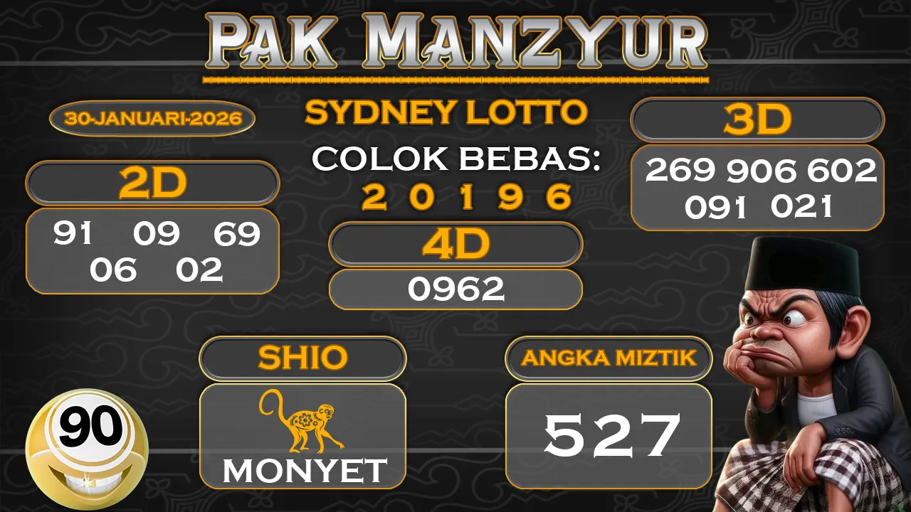 Syair pak manzyur sydney lotto 30 01 2026