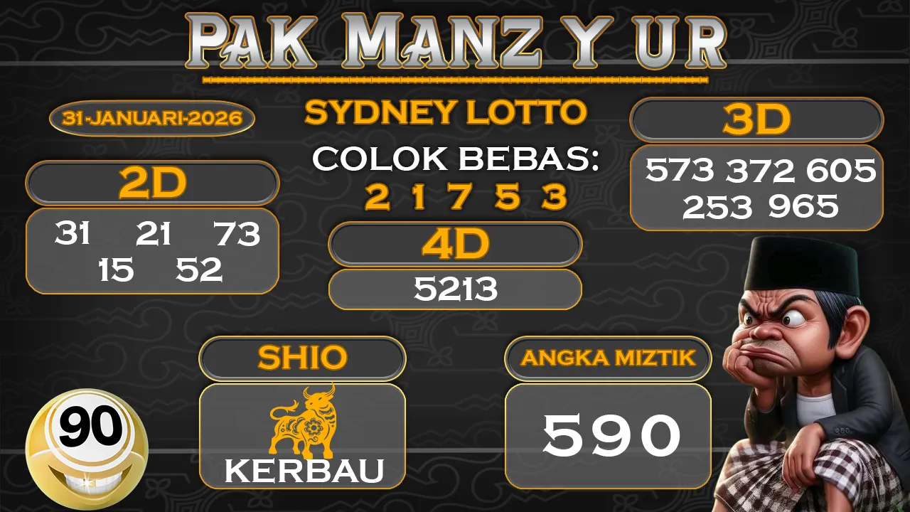 Syair pak manzyur sydney lotto 31 01 2026