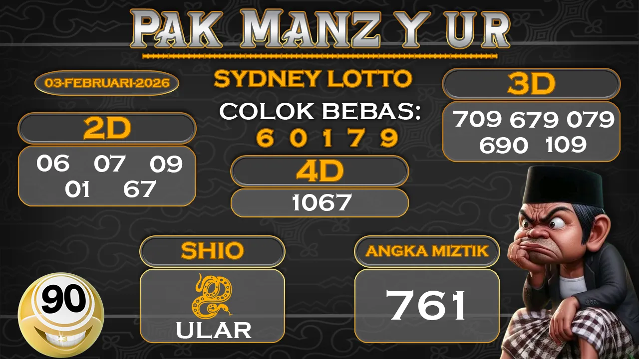 Syair pak manzyur sydney lotto 03 02 2026