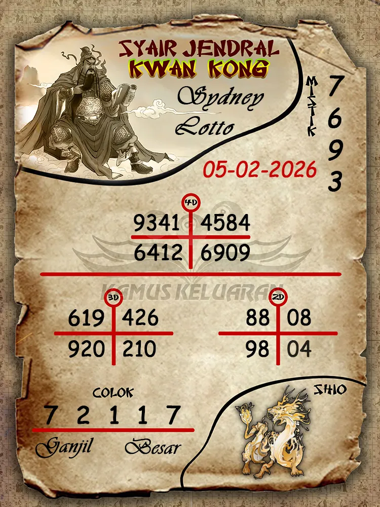 Syair Jendral Kwan Kong Sydney Lotto 05 02 2026