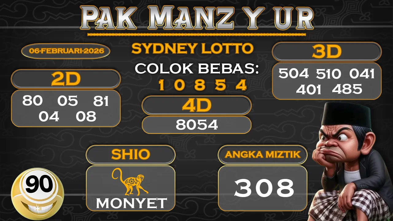 Syair pak manzyur sydney lotto 06 02 2026