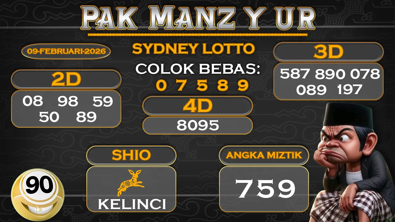Syair pak manzyur sydney lotto 09 02 2026