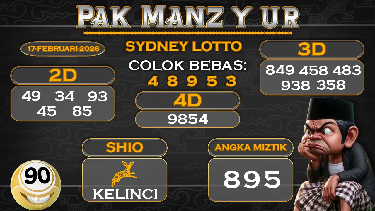 Syair pak manzyur sydney lotto 17 02 2026