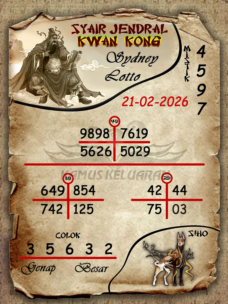 Syair Jendral Kwan Kong Sydney Lotto 21 02 2026