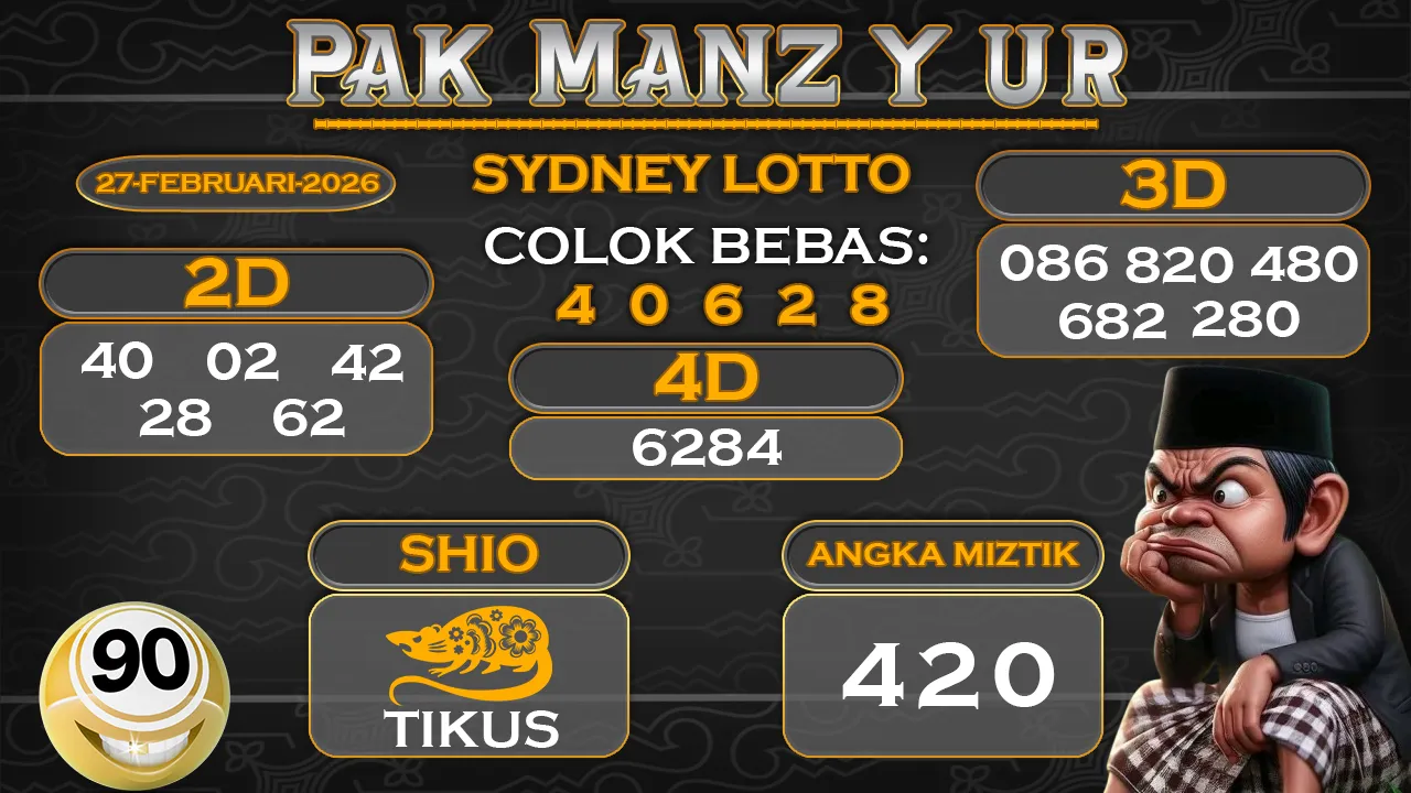 Syair pak manzyur sydney lotto 27 02 2026