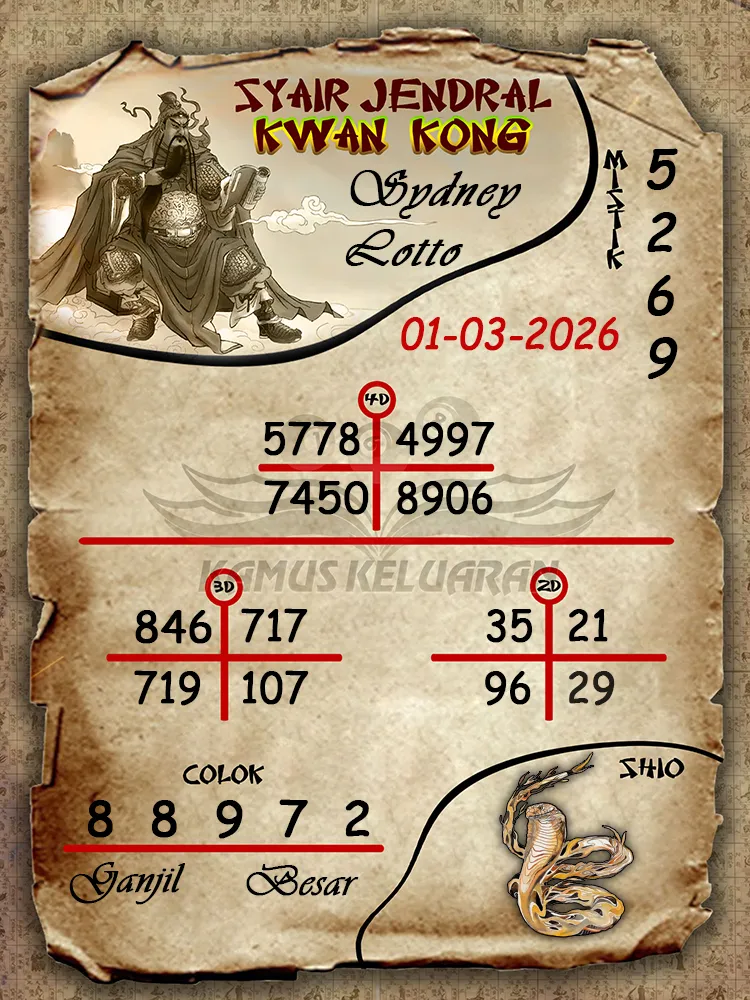 Syair Jendral Kwan Kong Sydney Lotto 01 03 2026
