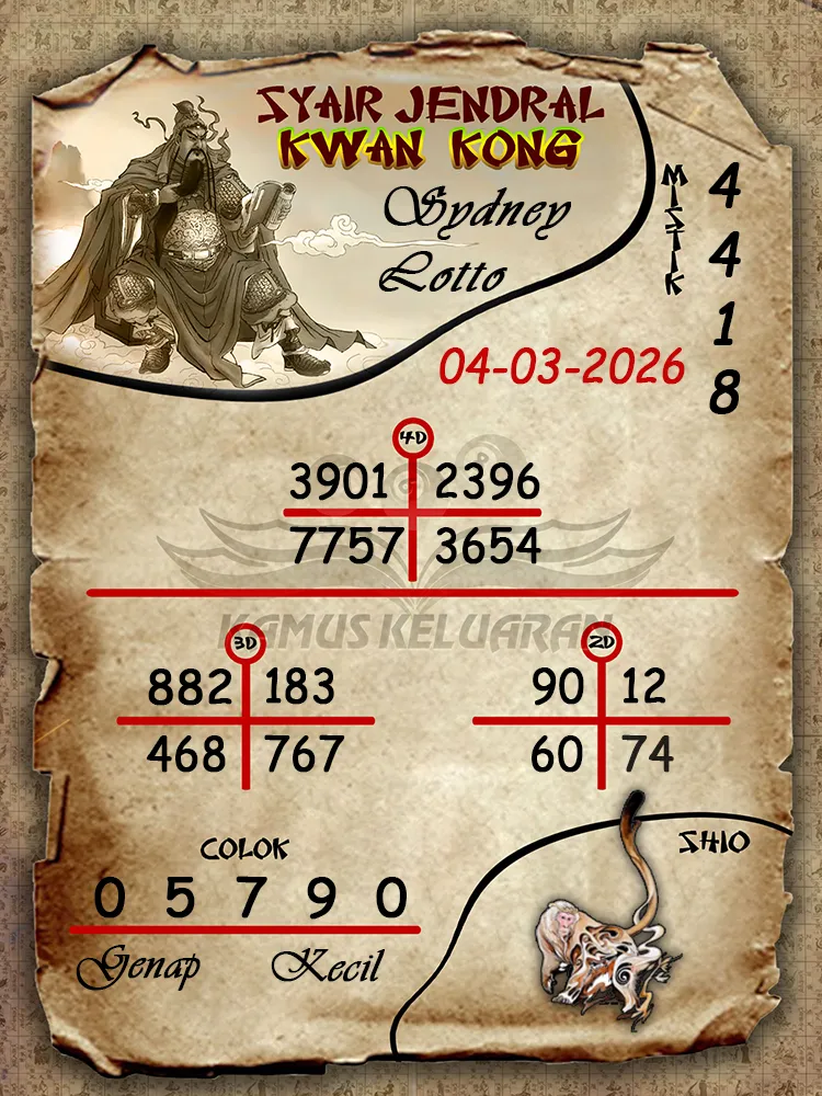 Syair Jendral Kwan Kong Sydney Lotto 04 03 2026