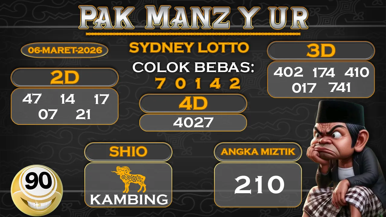 Syair pak manzyur sydney lotto 06 03 2026