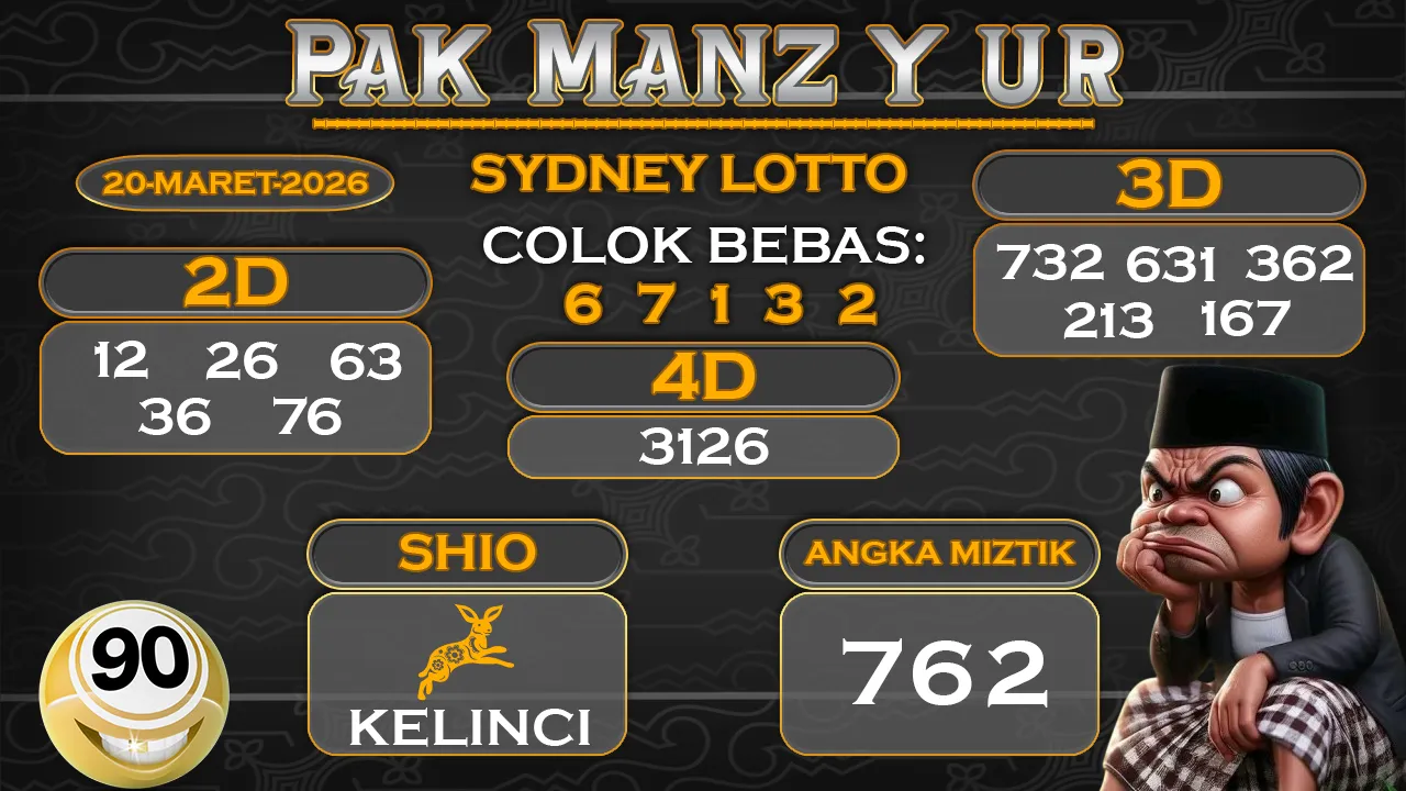 Syair pak manzyur sydney lotto 20 03 2026