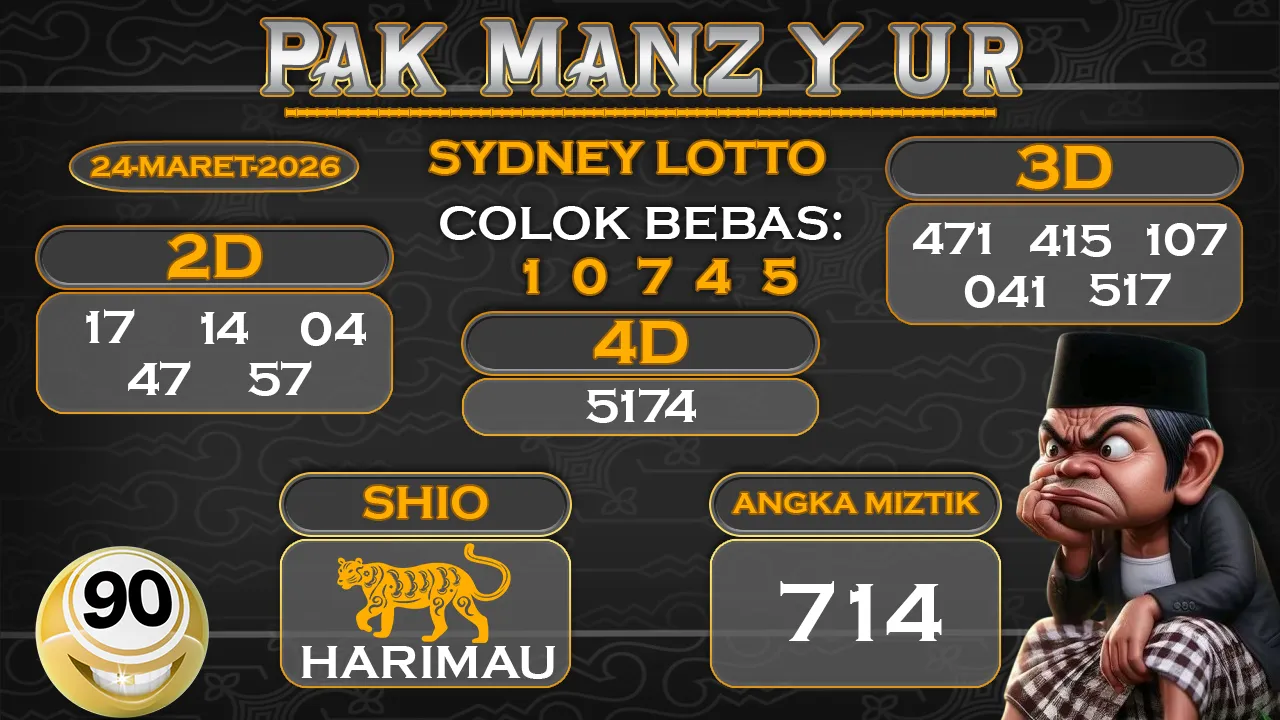 Syair pak manzyur sydney lotto 24 03 2026