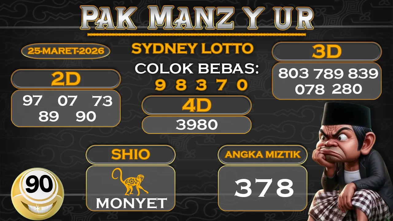 Syair pak manzyur sydney lotto 25 03 2026