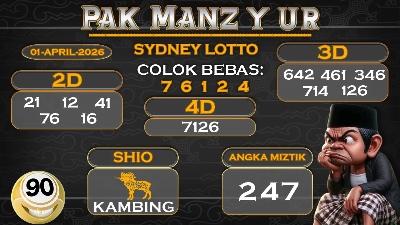 Syair pak manzyur sydney lotto 01 04 2026