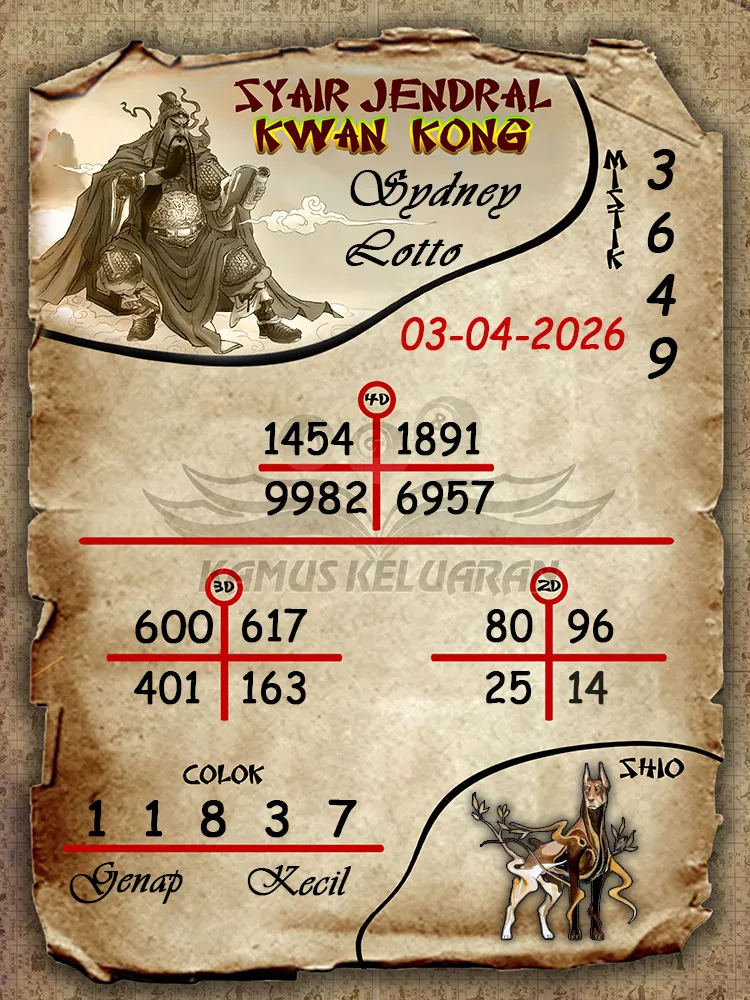 Syair Jendral Kwan Kong Sydney Lotto 03 04 2026