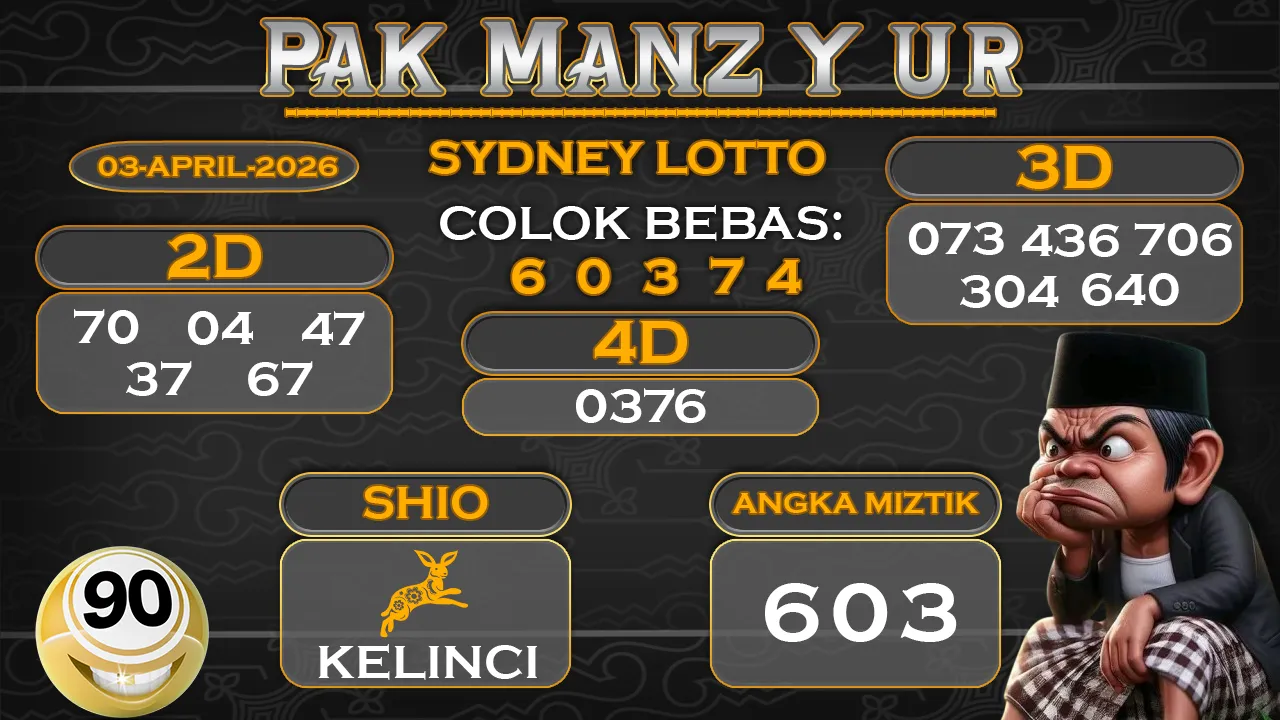 Syair pak manzyur sydney lotto 03 04 2026