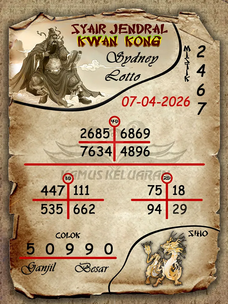 Syair Jendral Kwan Kong Sydney Lotto 07 04 2026