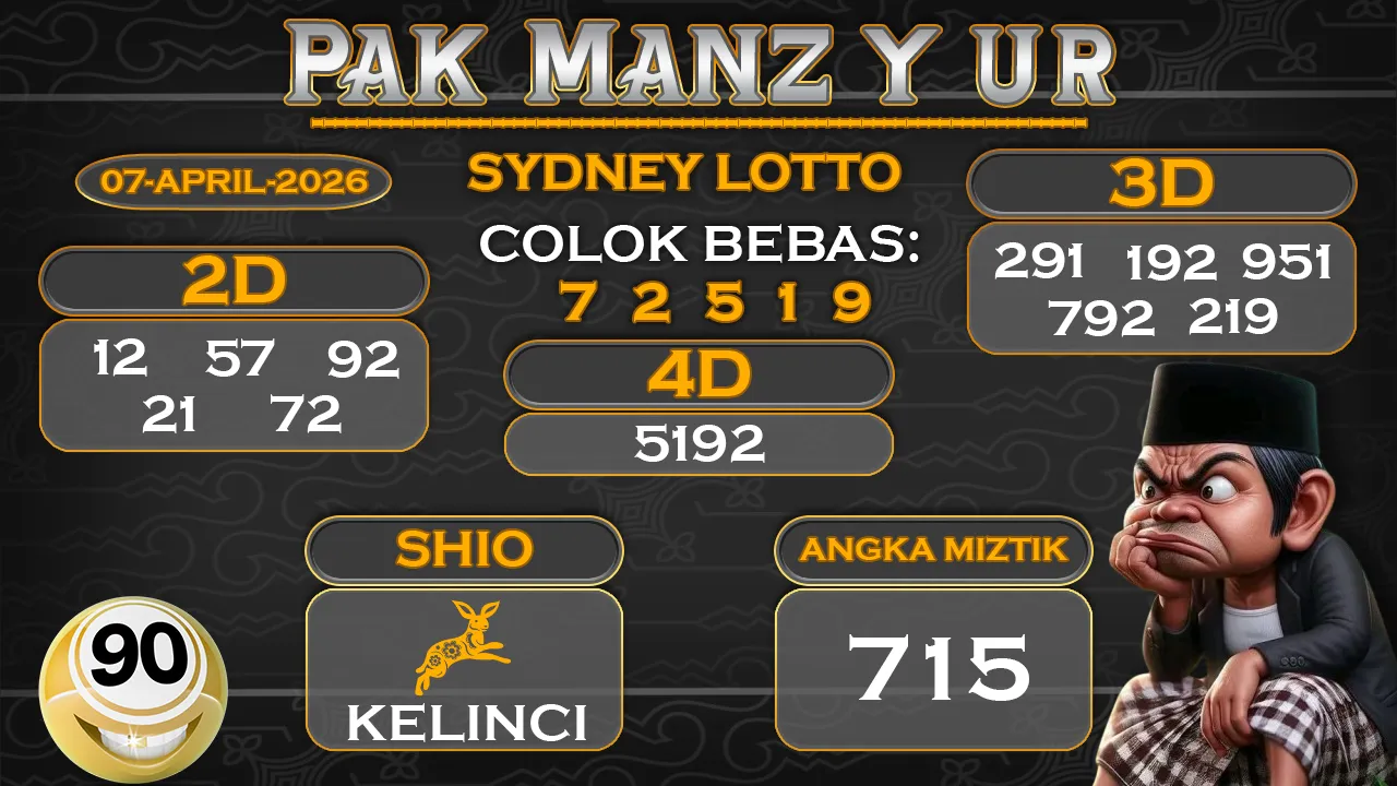 Syair pak manzyur sydney lotto 07 04 2026