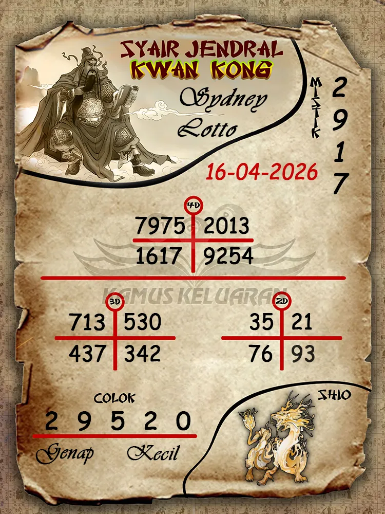 Syair Jendral Kwan Kong Sydney Lotto 16 04 2026