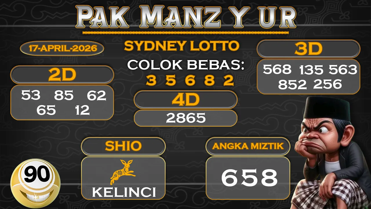 Syair pak manzyur sydney lotto 17 04 2026