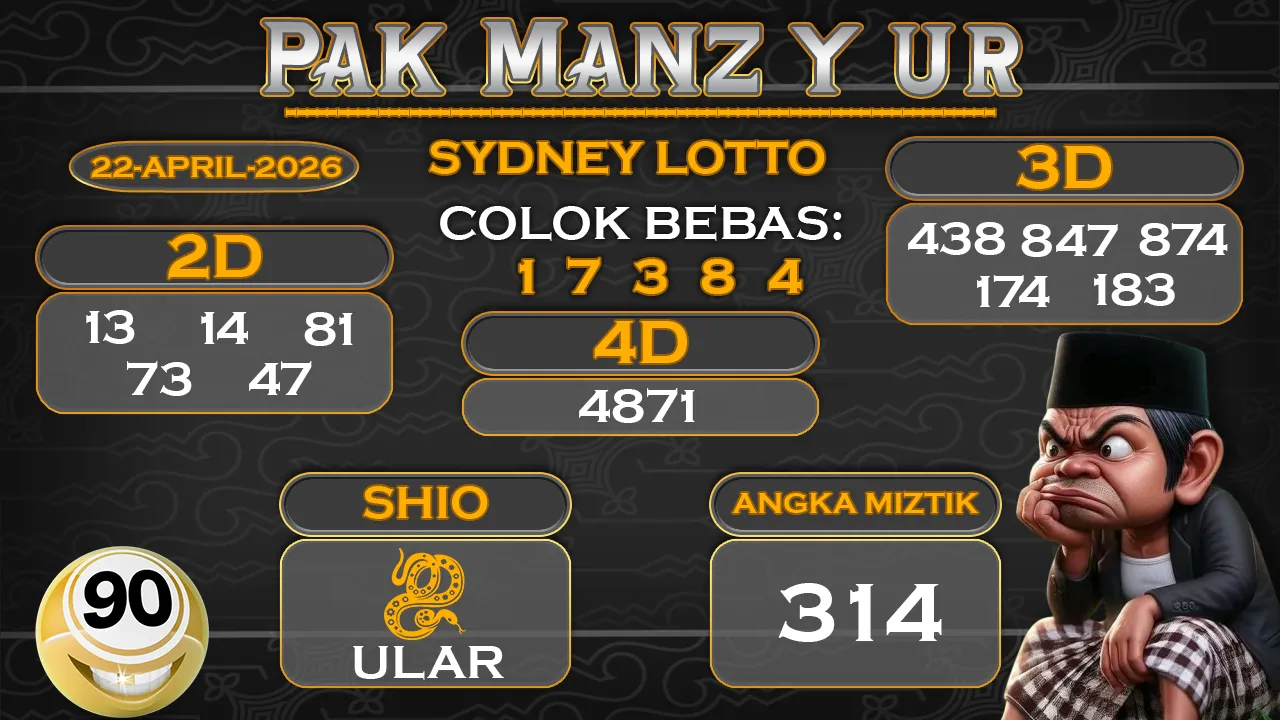 Syair pak manzyur sydney lotto 22 04 2026