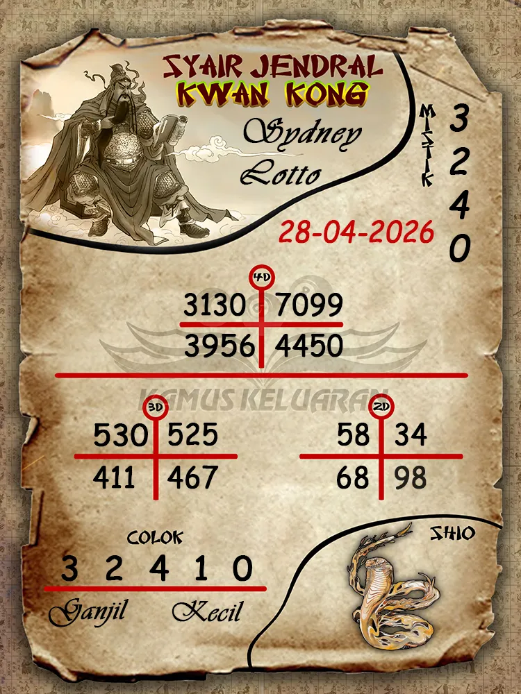 Syair Jendral Kwan Kong Sydney Lotto 28 04 2026