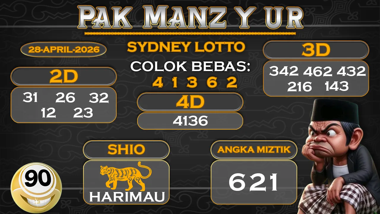 Syair pak manzyur sydney lotto 28 04 2026