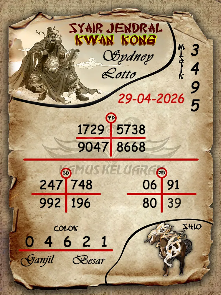Syair Jendral Kwan Kong Sydney Lotto 29 04 2026