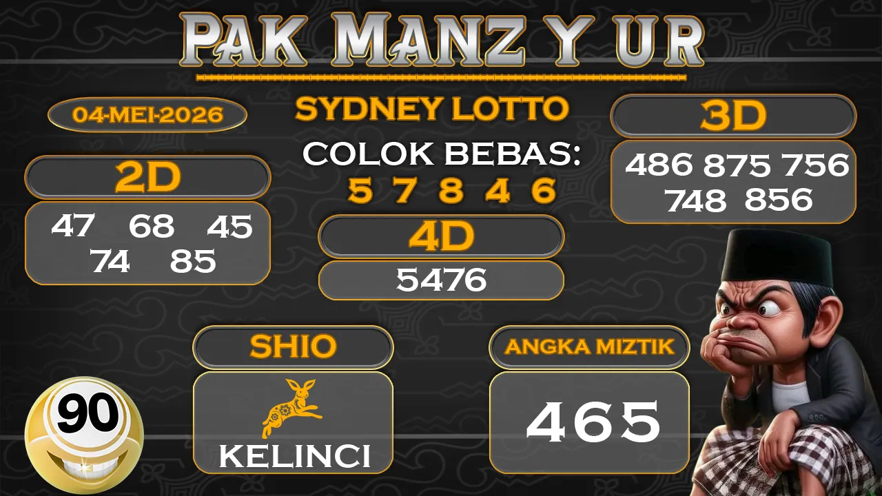 Syair pak manzyur sydney lotto 04 05 2026