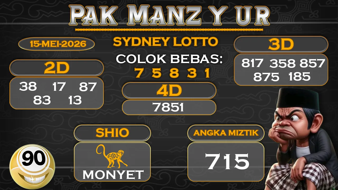 Syair pak manzyur sydney lotto 15 05 2026